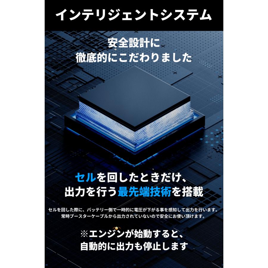 LUFT（ルフト） ジャンプスターター 12v 24v兼用 バッテリー上がり