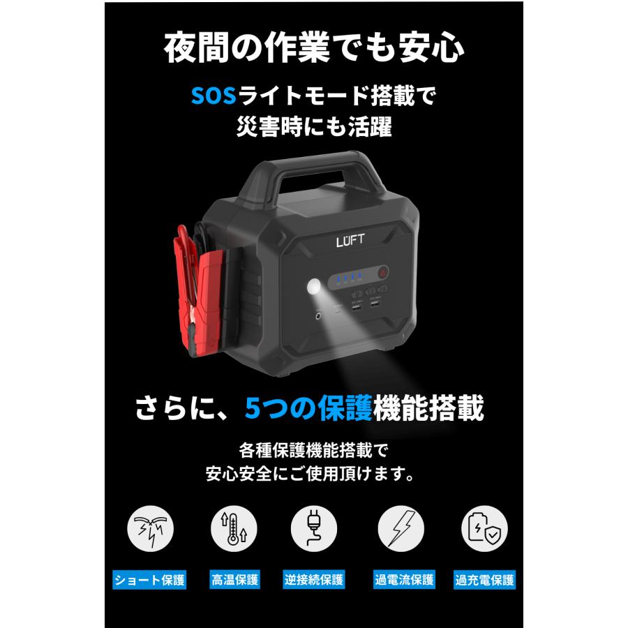LUFT（カー用品） ジャンプスターター 12v 24v兼用 バッテリー