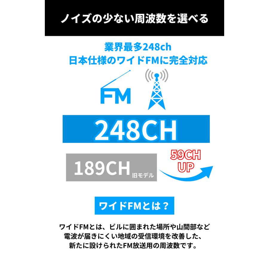 FMトランスミッター Bluetooth 5.3 高音質 車載 12V 24V車対応 iphone USBメモリ LUFT | LUFT（カー用品） | 10
