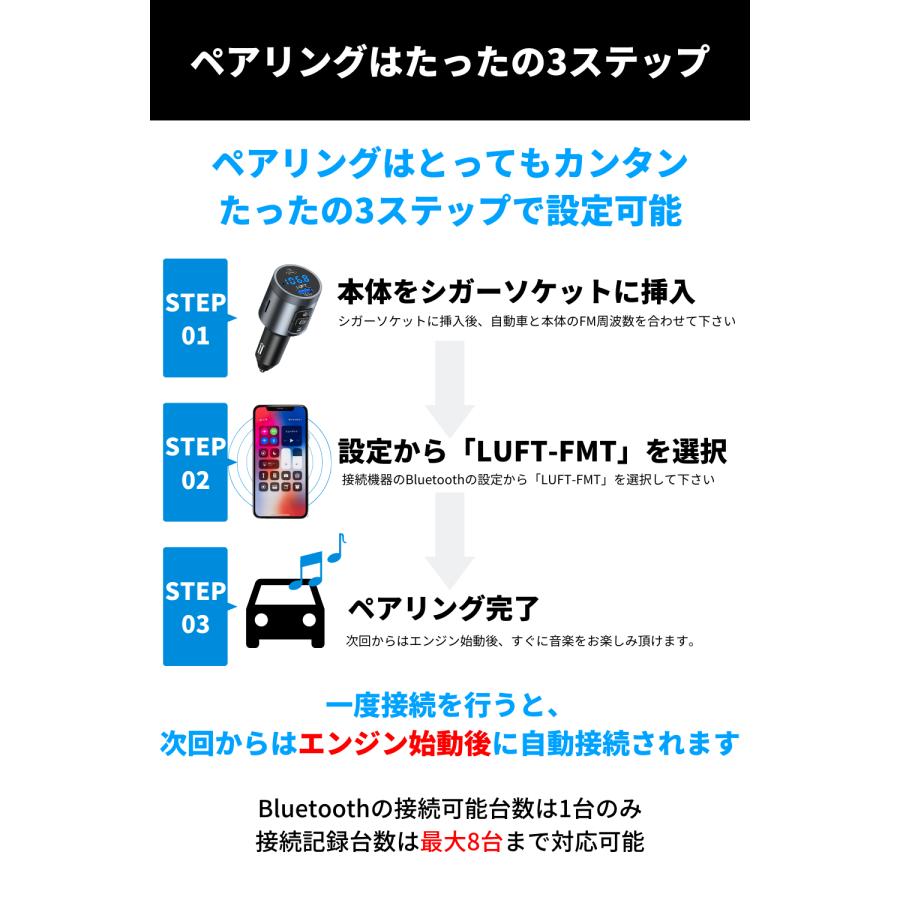 FMトランスミッター Bluetooth 5.3 高音質 車載 12V 24V車対応 iphone USBメモリ LUFT | LUFT（カー用品） | 12