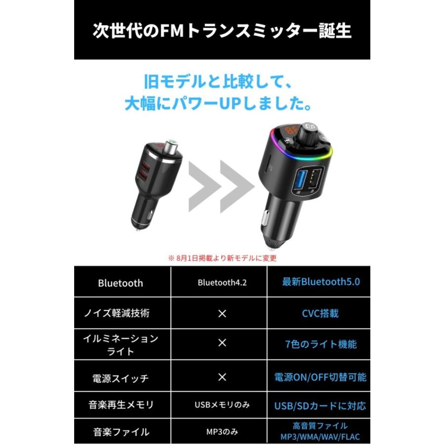 Fmトランスミッター Bluetooth 5 0 高音質 車載 12v 24v車対応 Iphone Usbメモリ Luft Luft Tsm Luft 通販 Yahoo ショッピング