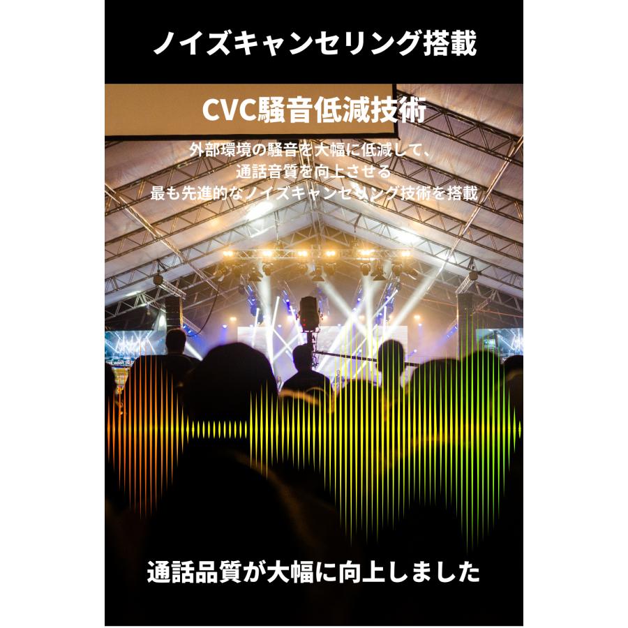 FMトランスミッター Bluetooth 5.3 高音質 車載 12V 24V車対応 iphone USBメモリ LUFT | LUFT（カー用品） | 14