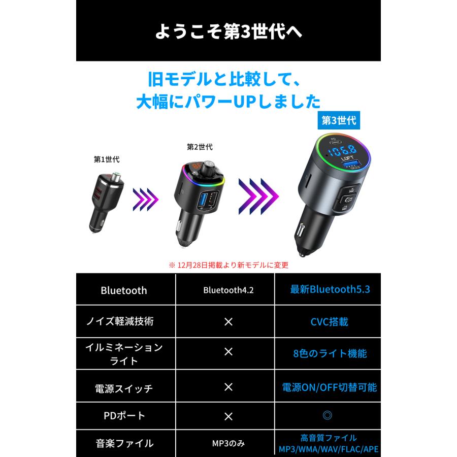 FMトランスミッター Bluetooth 5.3 高音質 車載 12V 24V車対応 iphone USBメモリ LUFT | LUFT（カー用品） | 19