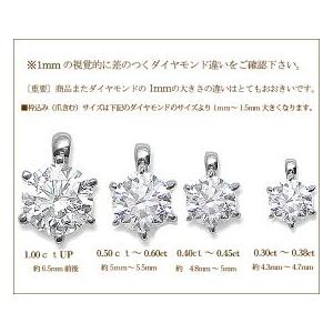 ペンダントネックレス あすつく 中央宝石研究所 鑑定書 鑑定シート 