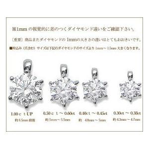 一粒ダイヤモンドネックレス 中央宝石研究所鑑定書 ソーティング 
