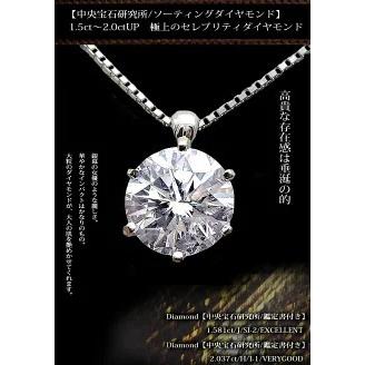 ペンダントネックレス 中央宝石研究所鑑定書 ソーティングダイヤモンド 