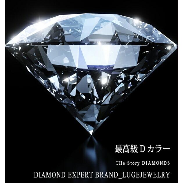 ペンダントネックレス あすつく 中央宝石研究所 鑑定書 鑑定シート 