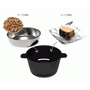 アペルカ テーブルトップ スモーカー APELUCA TABLE TOP SMOKER