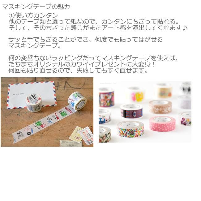 マスキングテープ　カモイ　廃盤品　雑貨　ラウンドトップ　キングジム ラウンドトップ 型抜き マスキングテープ 人物1 (日本) : 正規輸入