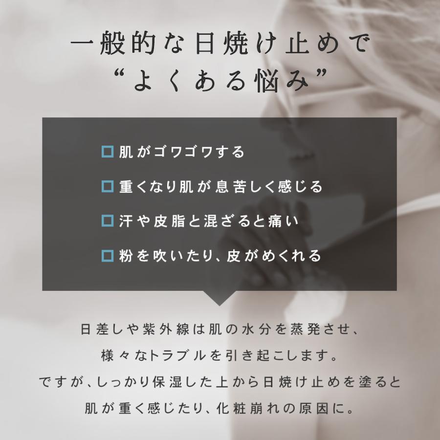 PLuS（プリュ） 日焼け止め 下地 紫外線予防 白くならない UVジェル