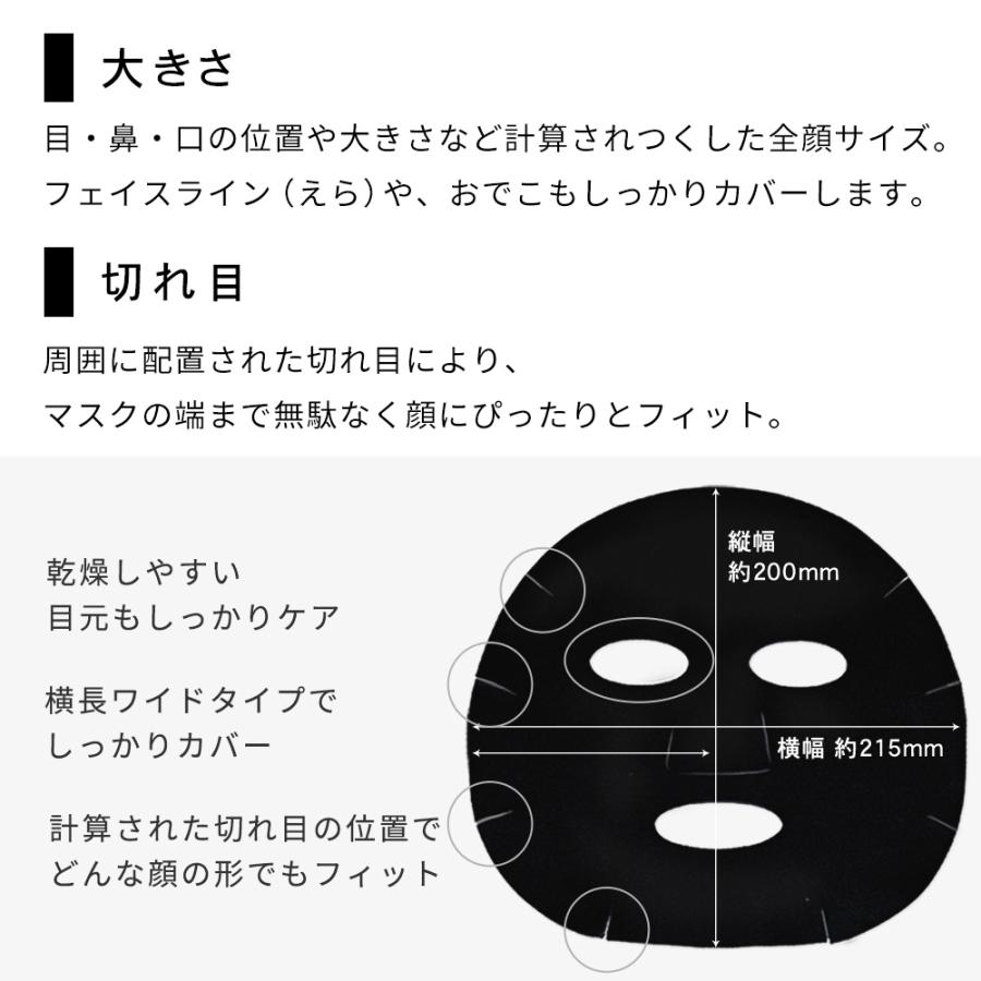 PLuS（プリュ） ※販売を終了しました※メンズ パック マスク 大容量