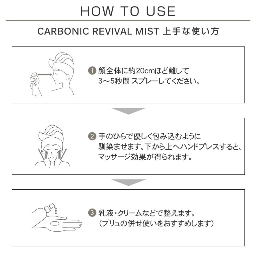 化粧水 保湿ミスト ビタミンC誘導体 炭酸 セラミド プリュ VC カーボニック リバイバルミスト グレープフルーツの香り 新発売 ポイント利用 | PLuS（コスメ） | 12