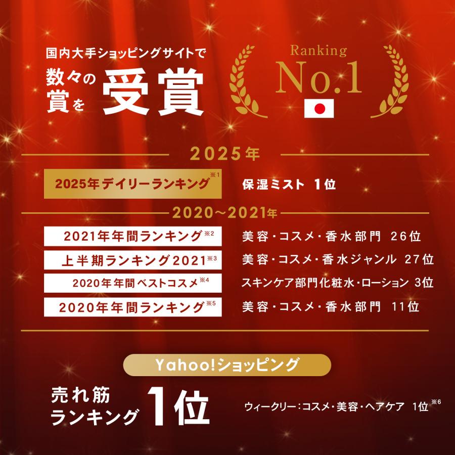 化粧水 保湿ミスト ビタミンC誘導体 炭酸 セラミド プリュ VC カーボニック リバイバルミスト グレープフルーツの香り 新発売 ポイント利用 | PLuS（コスメ） | 01