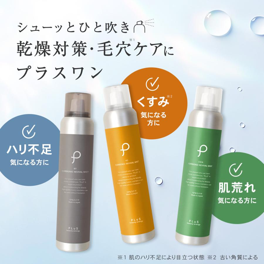 PLuS（プリュ） 化粧水 ミスト メンズ レチノール ナイアシンアミド