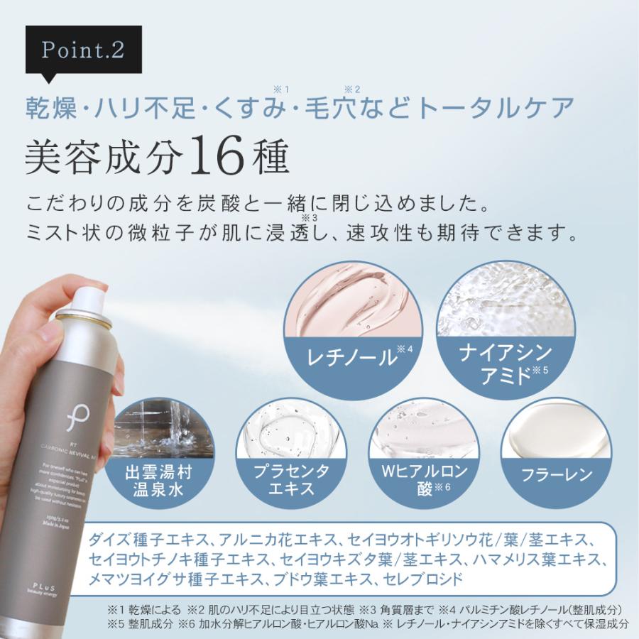 PLuS（プリュ） パック エイジングケア フェイスパック ミスト化粧水