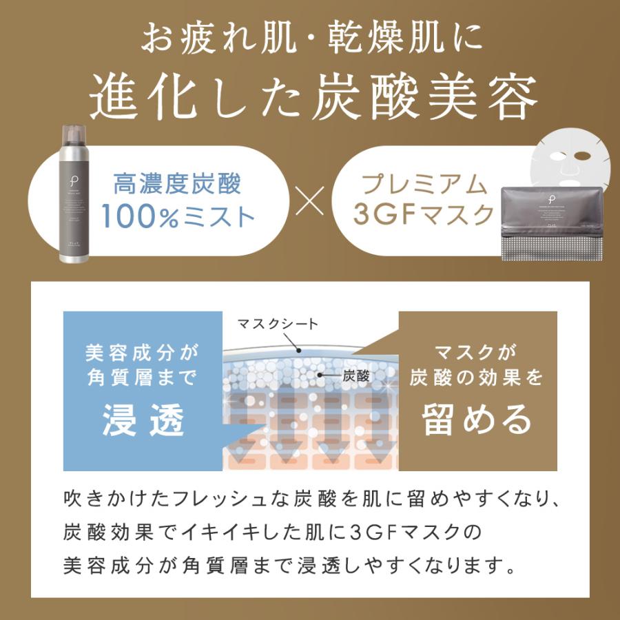 PLuS（コスメ） パック エイジングケア フェイスパック ミスト