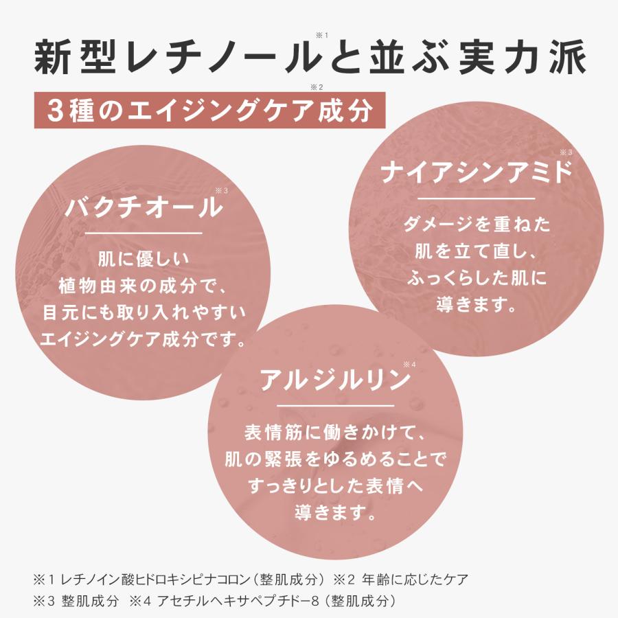 新発売 アイクリーム 目元パック 目の下のたるみ解消 ハリ エイジングケア PLuS / プリュ レチノール リペア アイクリーム 15g｜luire｜08