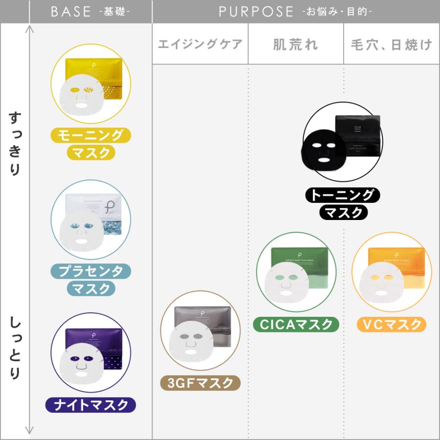 MAX30%OFFクーポン パック シートマスク フェイスパック フェイス 
