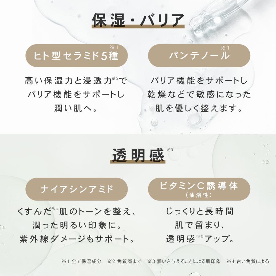 PLuS(コスメ) パック シートマスク 大容量 フェイスパック 母 PLuS(コスメ) パック シートマスク 大容量 フェイスパック 母