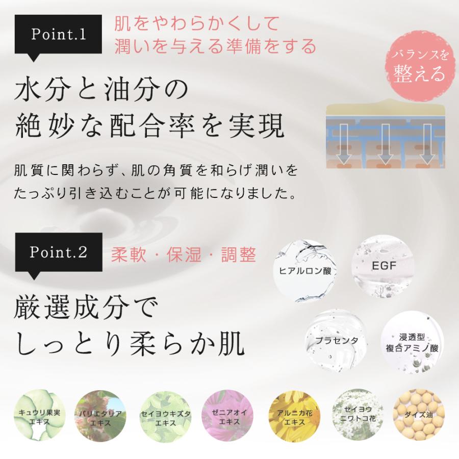 【新品未開封】お買い得価格！値下げ不可！化粧水＆美容液×2 (合計3点セット) PLuS（コスメ） 化粧水 乳液セット さらさら スキンケアセット