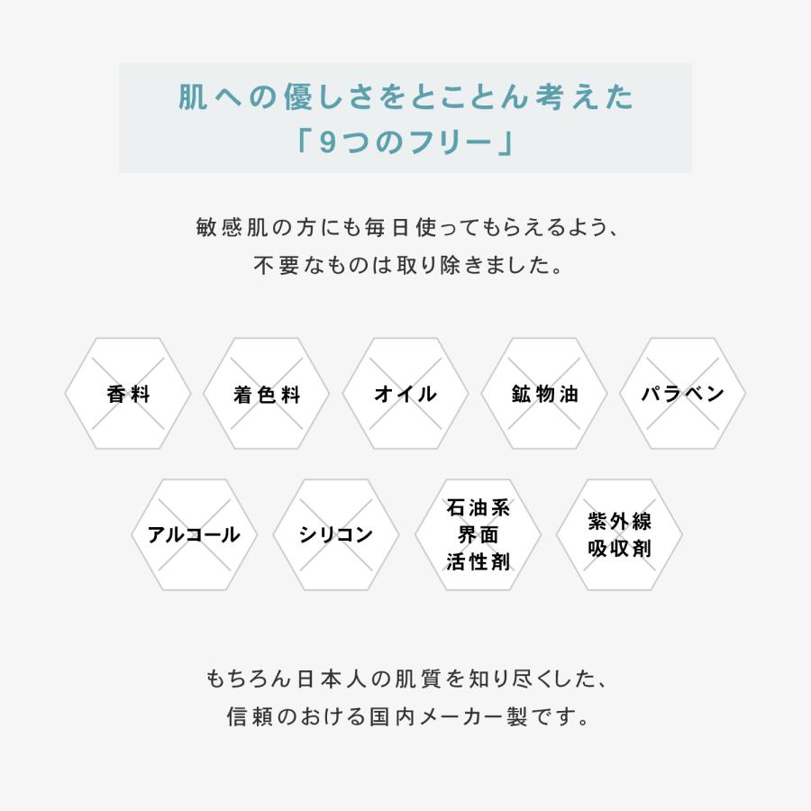 PLuS（プリュ） 酵素洗顔 パウダー 大容量 個包装 洗顔 角栓 毛穴