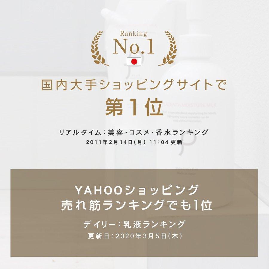 PLuS(コスメ) 乳液 エマルジョン 詰め替え ボディミルク 母の PLuS(コスメ) 乳液 エマルジョン 詰め替え ボディミルク 母の