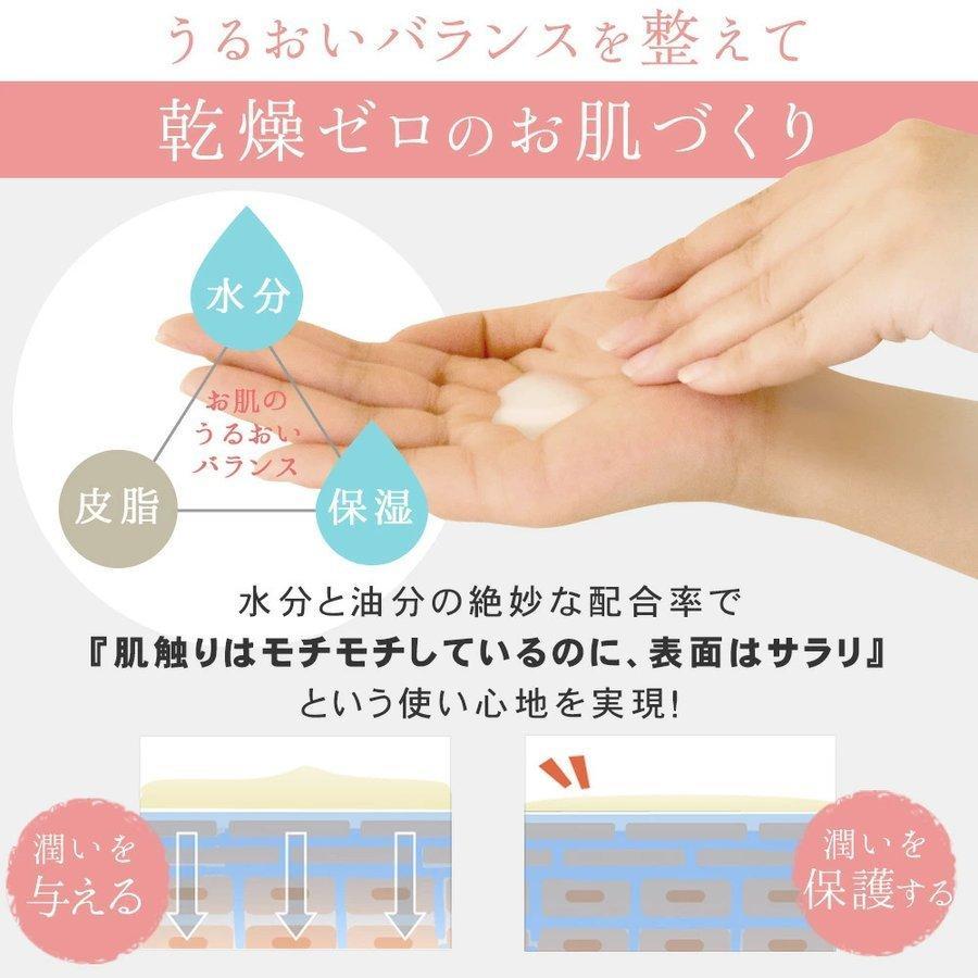 PLuS(コスメ) 乳液 エマルジョン 詰め替え ボディミルク 母の PLuS(コスメ) 乳液 エマルジョン 詰め替え ボディミルク 母の