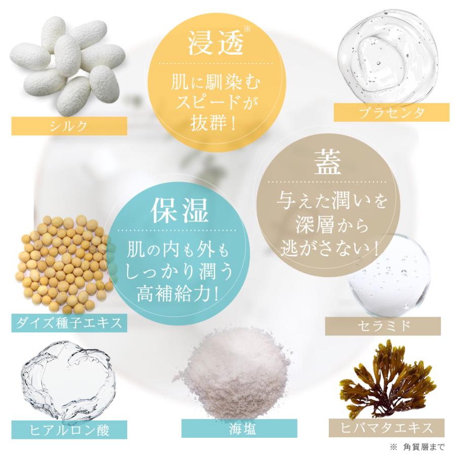 化粧水 大容量 1000ml 保湿化粧水 セラミド配合 詰め替え セット [PLuS/プリュ] うるおい シルクローション 500ml×２ [パウチタイプ] ポイント利用 | PLuS（コスメ） | 06