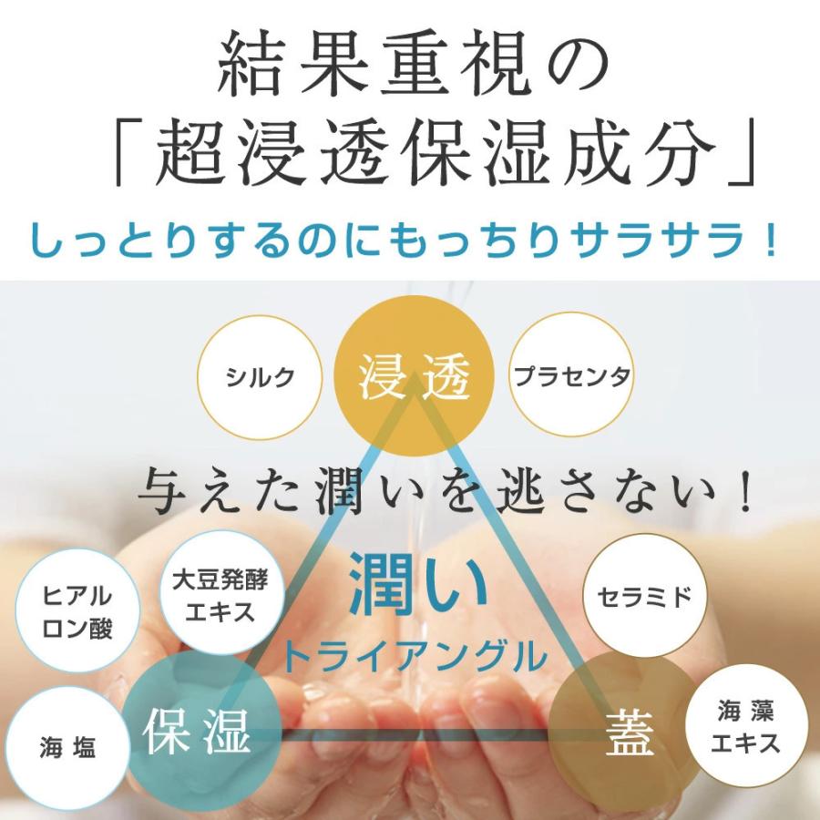 化粧水 大容量 1000ml 保湿化粧水 セラミド配合 詰め替え セット [PLuS/プリュ] うるおい シルクローション 500ml×２ [パウチタイプ] ポイント利用 | PLuS（コスメ） | 05