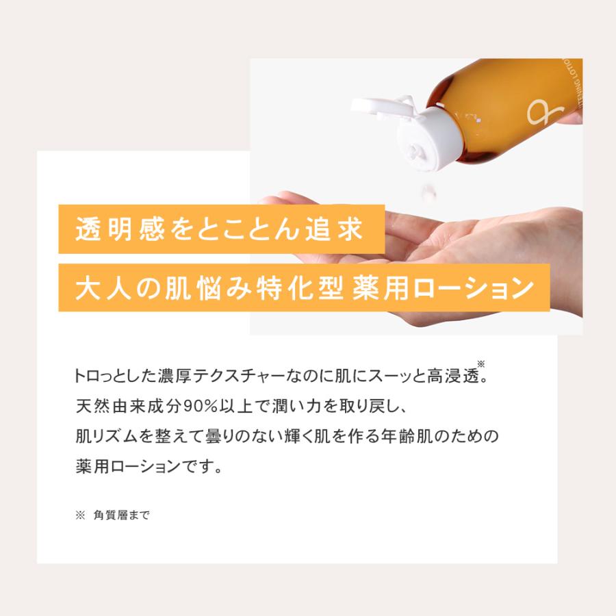 PLuS（コスメ） スキンケアセット ビタミンC誘導体 医学部外品