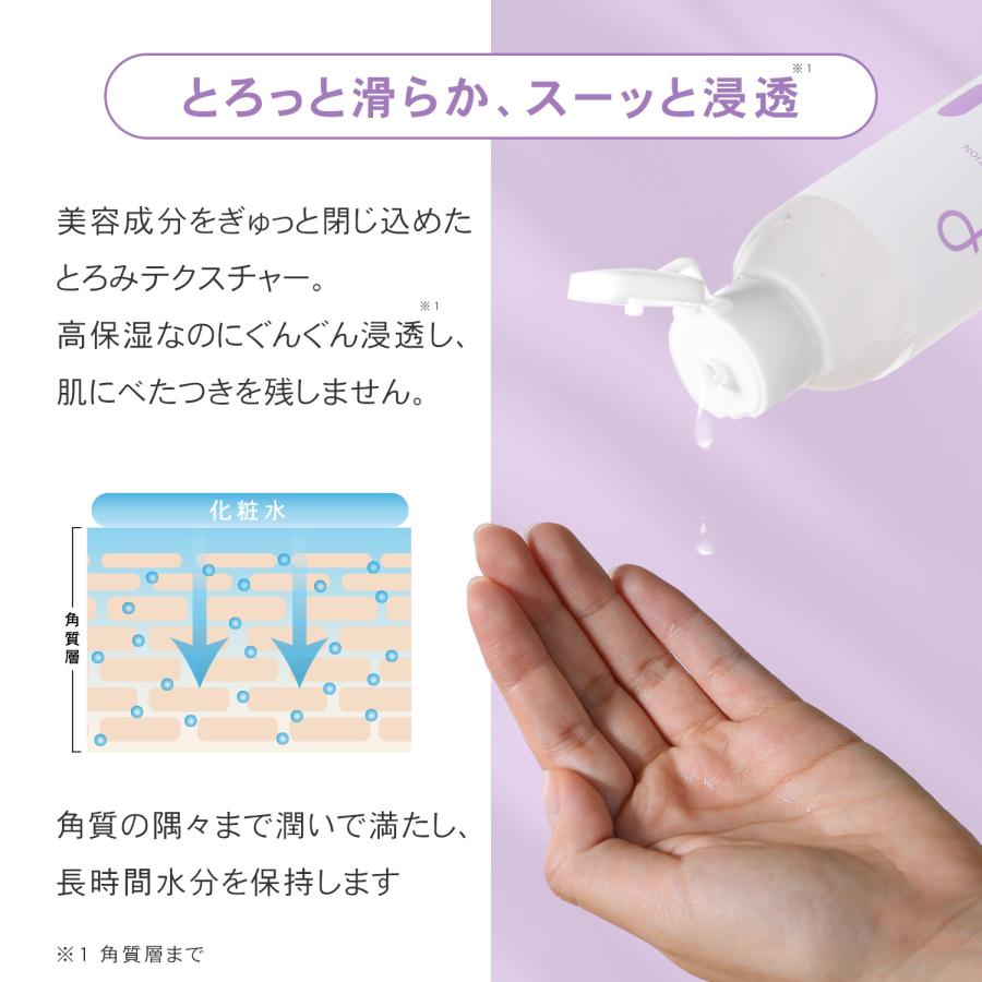 化粧水 ハリ エイジングケア 大容量 ヒト幹細胞 エクソソーム レチノール プリュ エフェクトショット EXローション×2点セット 新商品 ポイント利用 | PLuS（コスメ） | 09