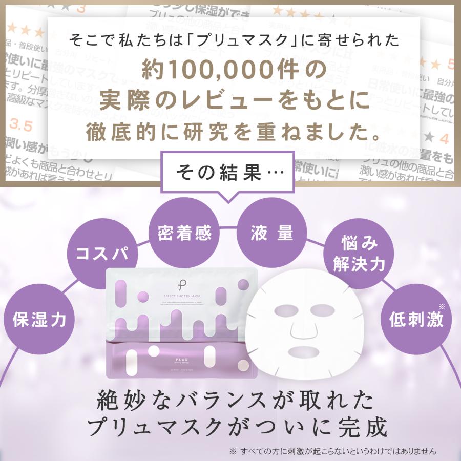 パック 大容量 保湿 シートマスク 60枚入 レチノール ヒト幹細胞 エクソソーム プリュ エフェクトショット EXマスク（2点セット） | PLuS（コスメ） | 02