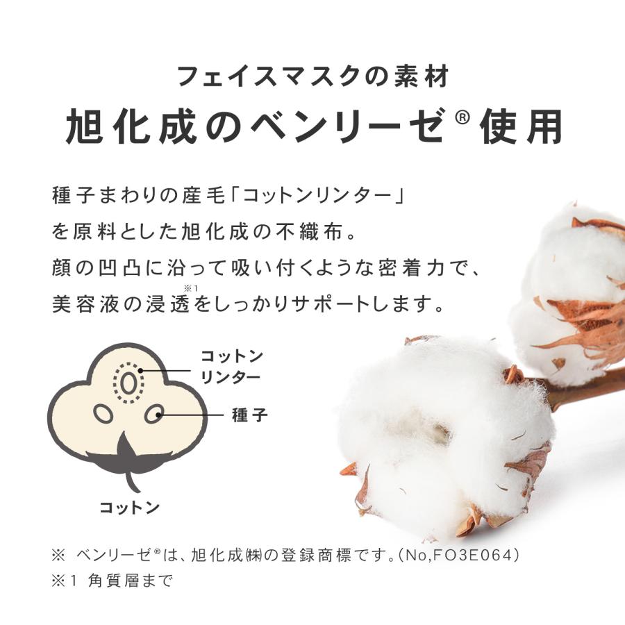 パック シートマスク フェイスマスク 大容量 ビタミンC誘導体 PLuS プリュ エフェクトショット VCマスク 12枚入（2点セット 計24枚） | PLuS（コスメ） | 09