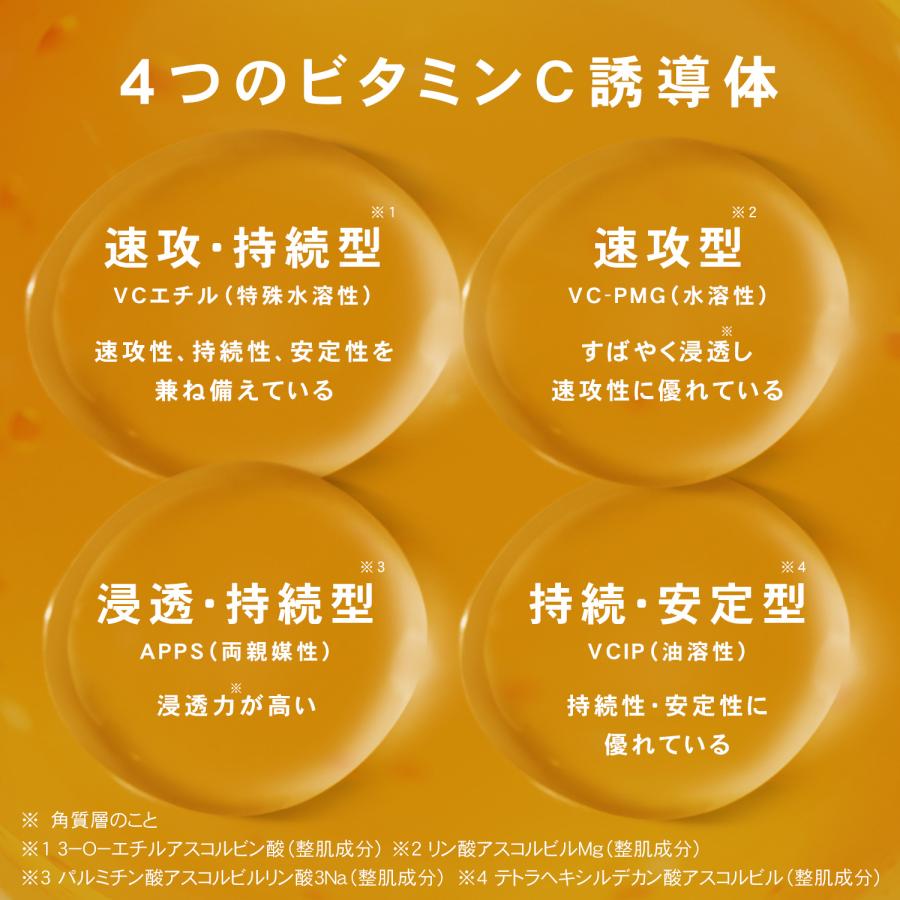 パック シートマスク フェイスマスク 大容量 ビタミンC誘導体 PLuS プリュ エフェクトショット VCマスク 12枚入（2点セット 計24枚） | PLuS（コスメ） | 03