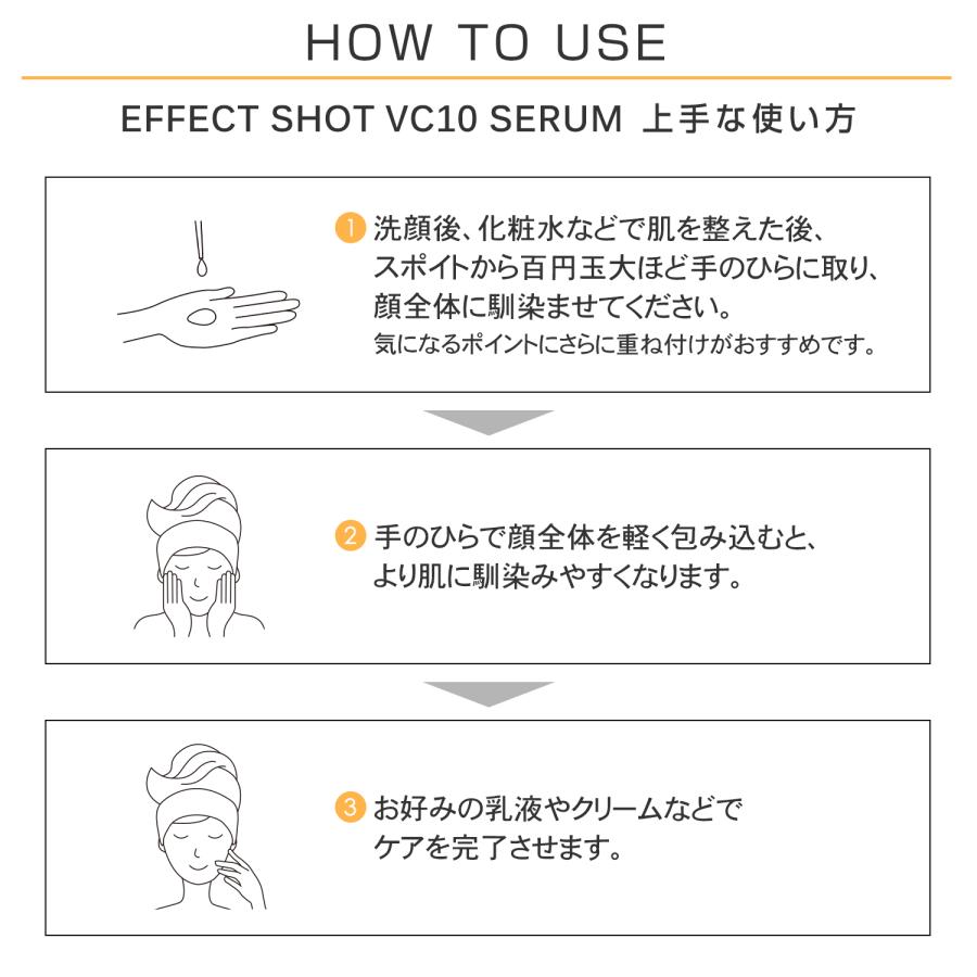 美容液 ビタミンC誘導体  紫外線 毛穴 アゼライン酸 国産 ナイアシンアミド プリュ エフェクトショット VC10セラム（30ml) 2点セット | PLuS（コスメ） | 10