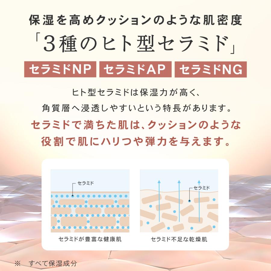 アイクリーム レチノール 60代 50代 くま 目元 たるみ プリュ レチノール リペア アイクリーム 15g ポイント利用 3点セット | PLuS（コスメ） | 07