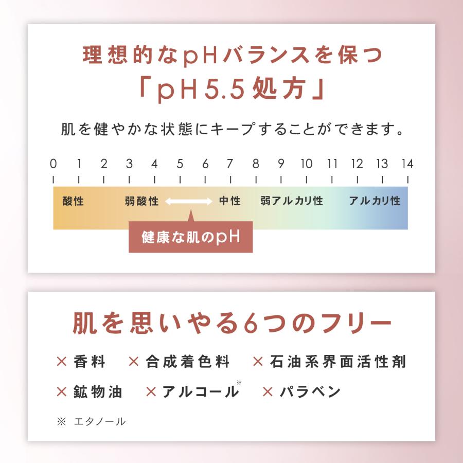 アイクリーム レチノール 60代 50代 くま 目元 たるみ プリュ レチノール リペア アイクリーム 15g ポイント利用 3点セット | PLuS（コスメ） | 11