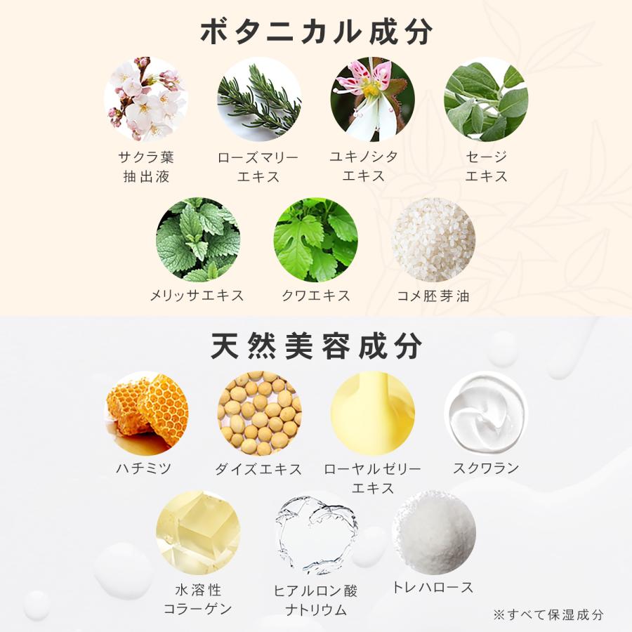 PLuS（プリュ） 保湿クリーム ビタミンC誘導体 シミ 美白 クリーム