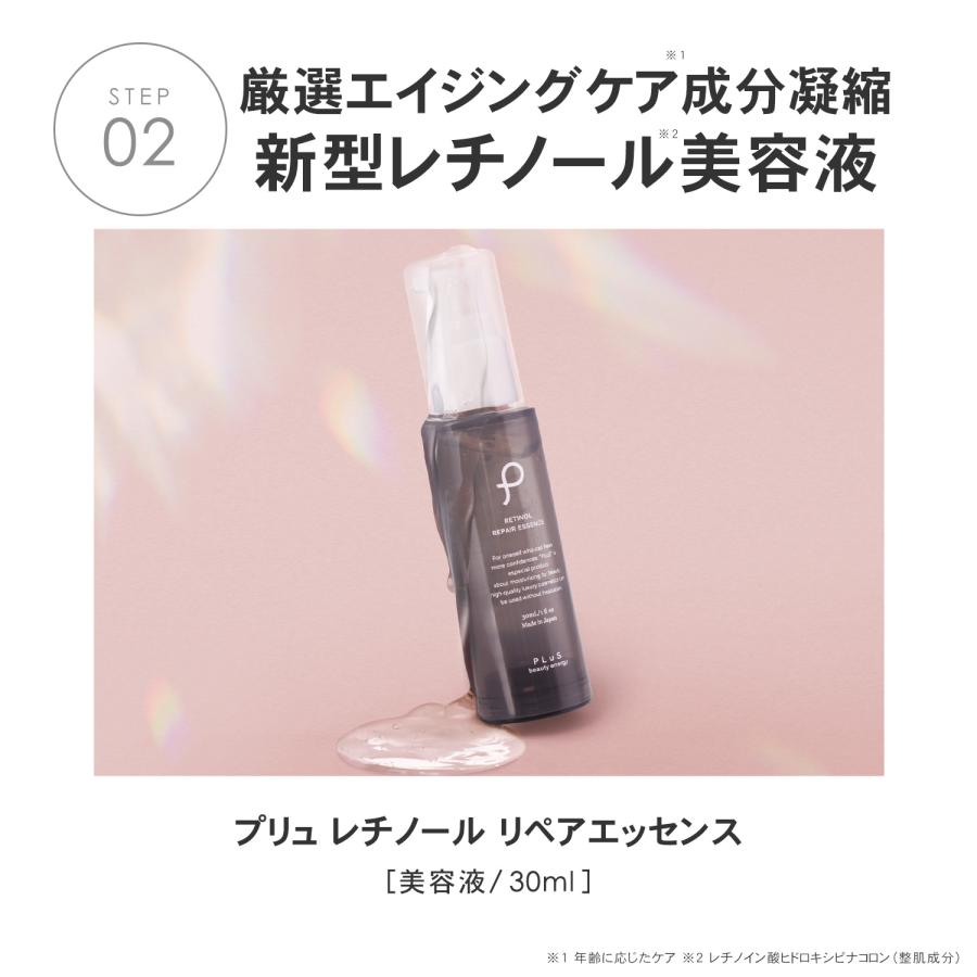 プリュ ハリつや集中ケアセット | PLuS（コスメ） | 10