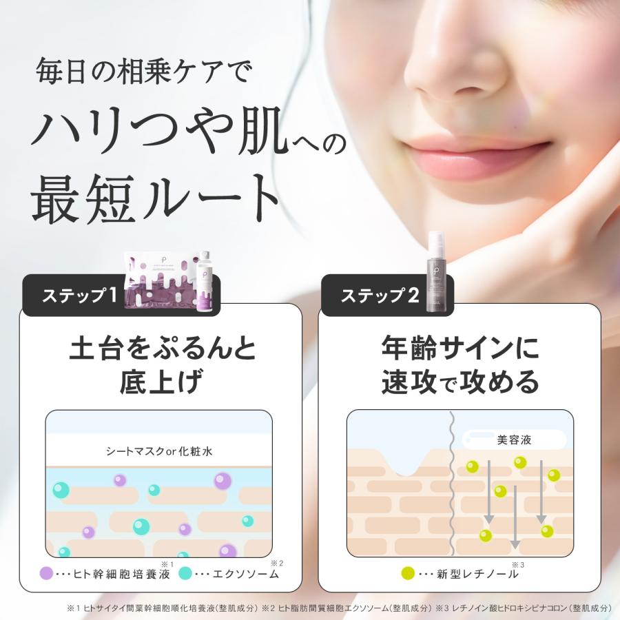 プリュ ハリつや集中ケアセット | PLuS（コスメ） | 05
