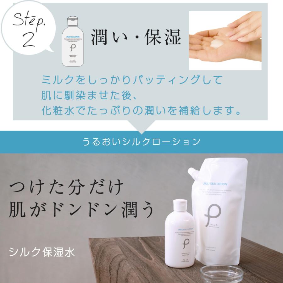 PLuS（プリュ） スキンケアセット 詰め替え うるおい化粧水ミルク