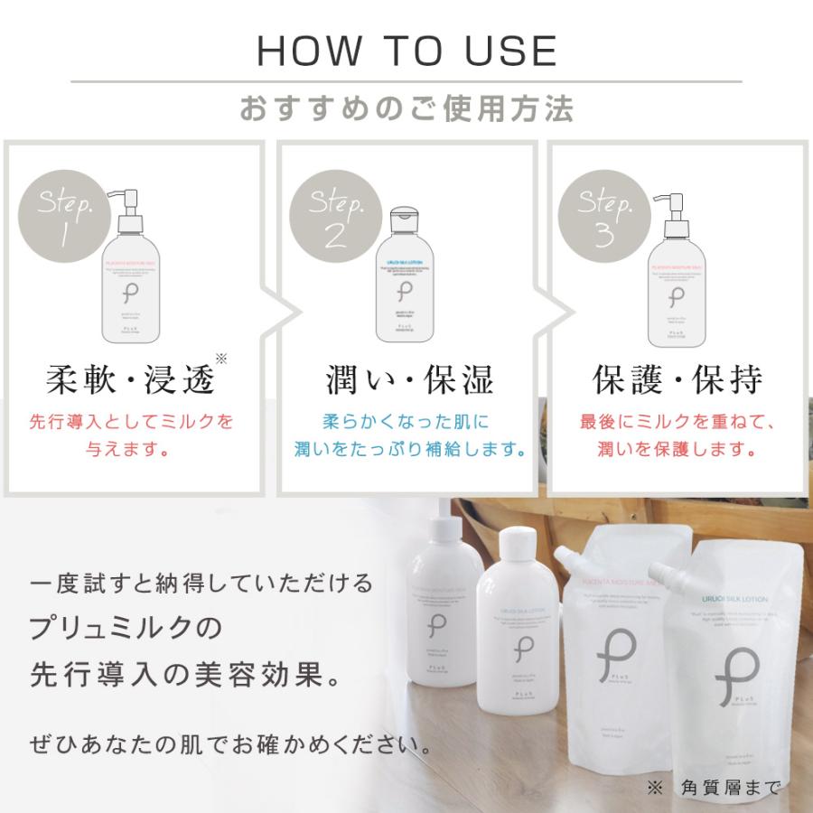 PLuS（プリュ） スキンケアセット 詰め替え うるおい化粧水ミルク