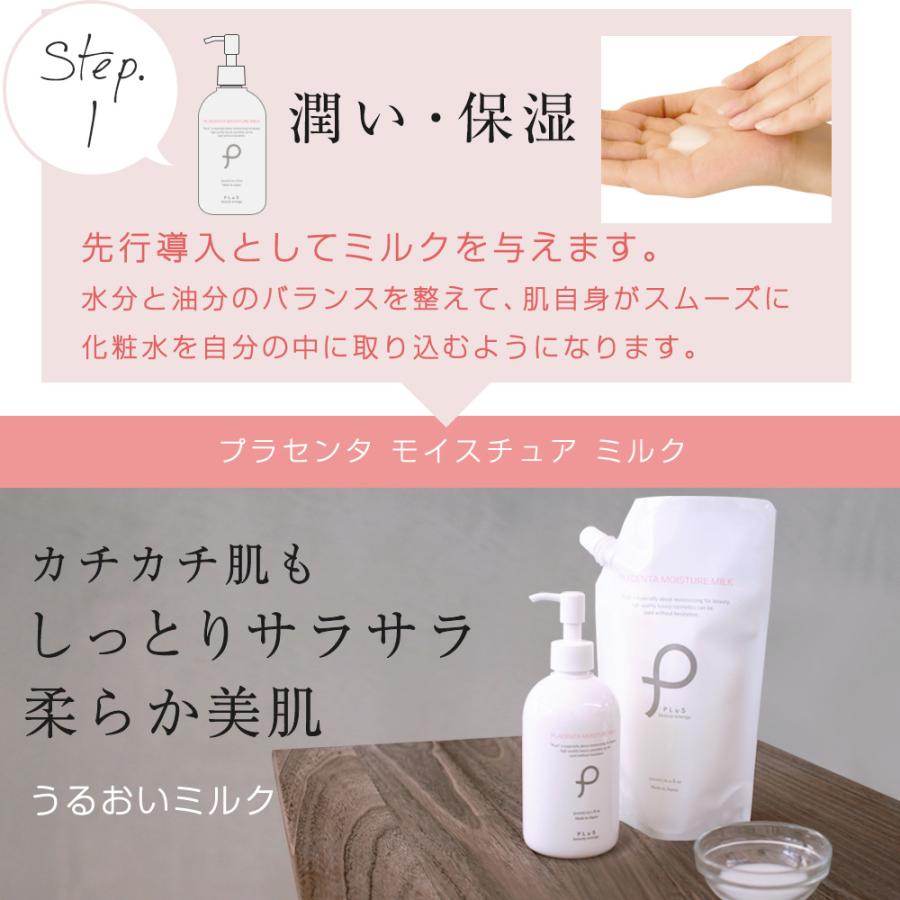 PLuS（プリュ） スキンケアセット 詰め替え うるおい化粧水ミルク
