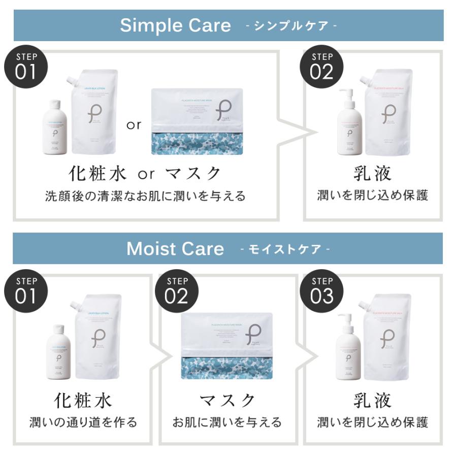 PLuS（コスメ） 化粧水 乳液 スキンケアセット [PLuS/プリュ