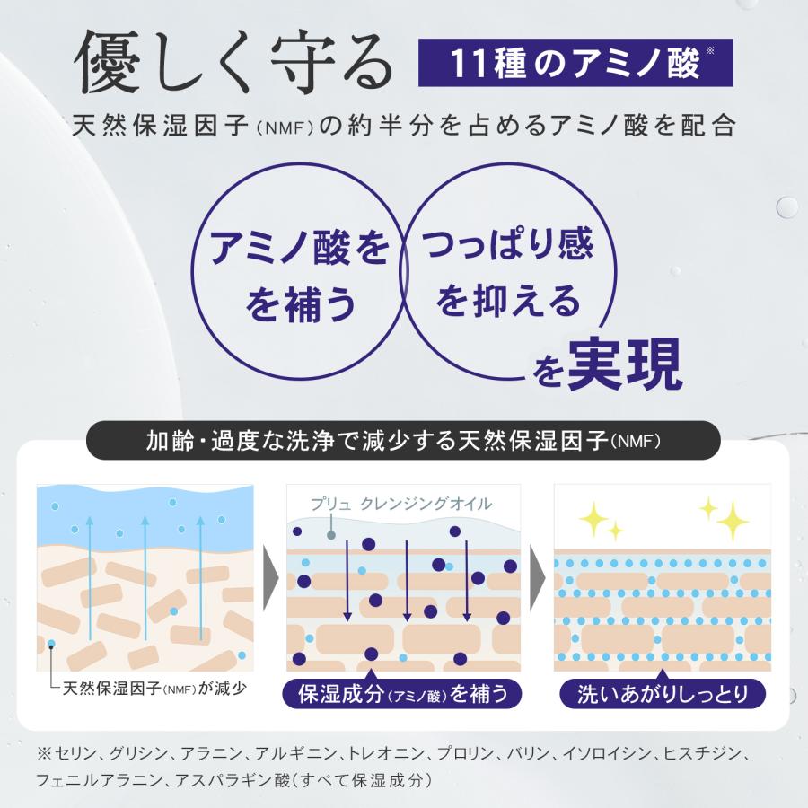 PLuS（プリュ） ※ただいま販売を一時停止しております※ スキンケア