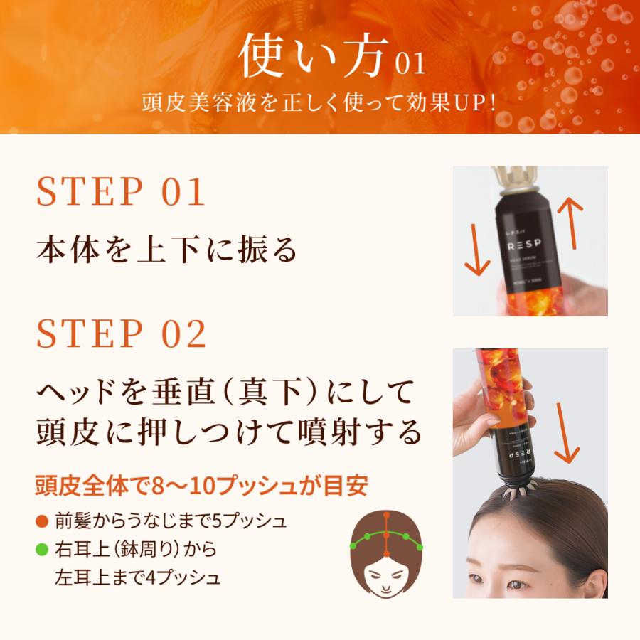 レチスパ（RESP） 【公式】emoc (エモック) 頭皮用炭酸ケア美容液 頭皮