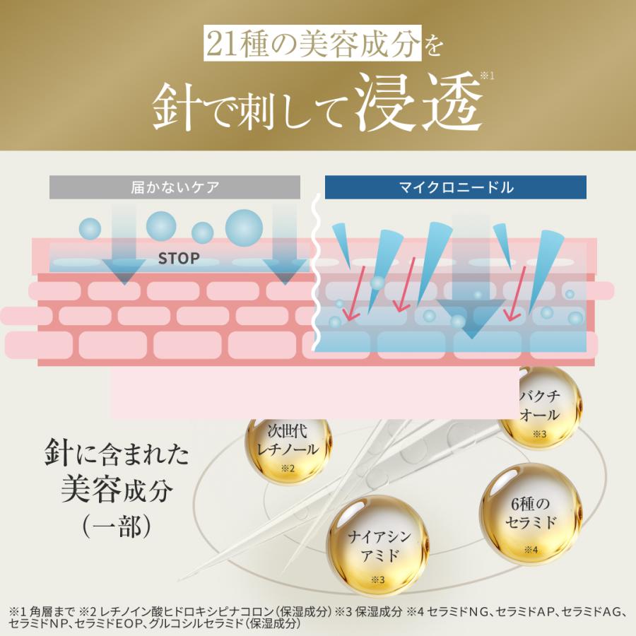 lujo ニードルセラムブライト 1ヶ月分 ニードルセラム 針美容液 ヒト