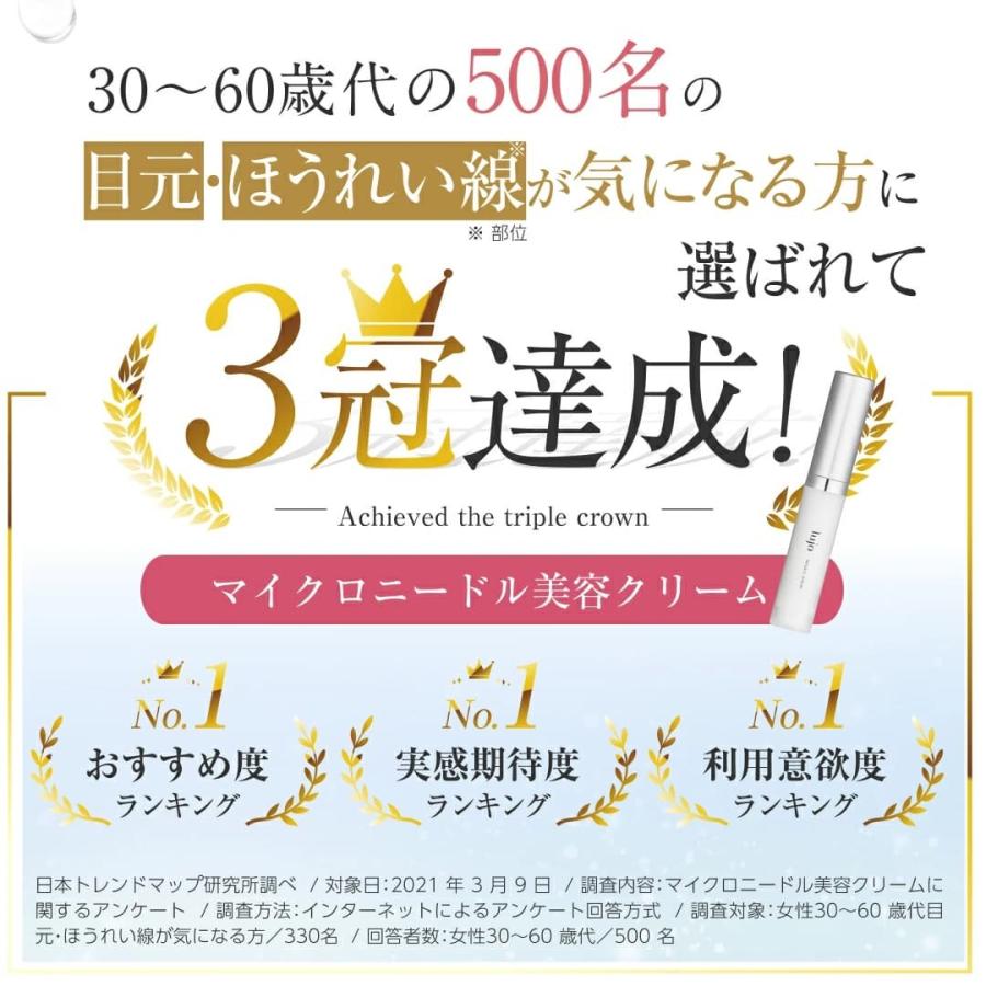 lujoニードルセラム 3本セット 針美容液 アイクリーム 目元 ハリ ヒト 