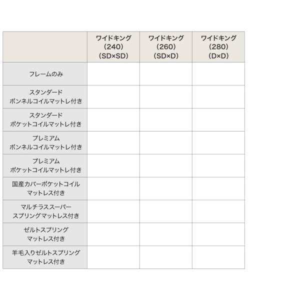 ローベッド 〔ワイドK220/S+SD〕 マットレス付き 連結〔国産カバーポケットコイル〕｜lukit｜19