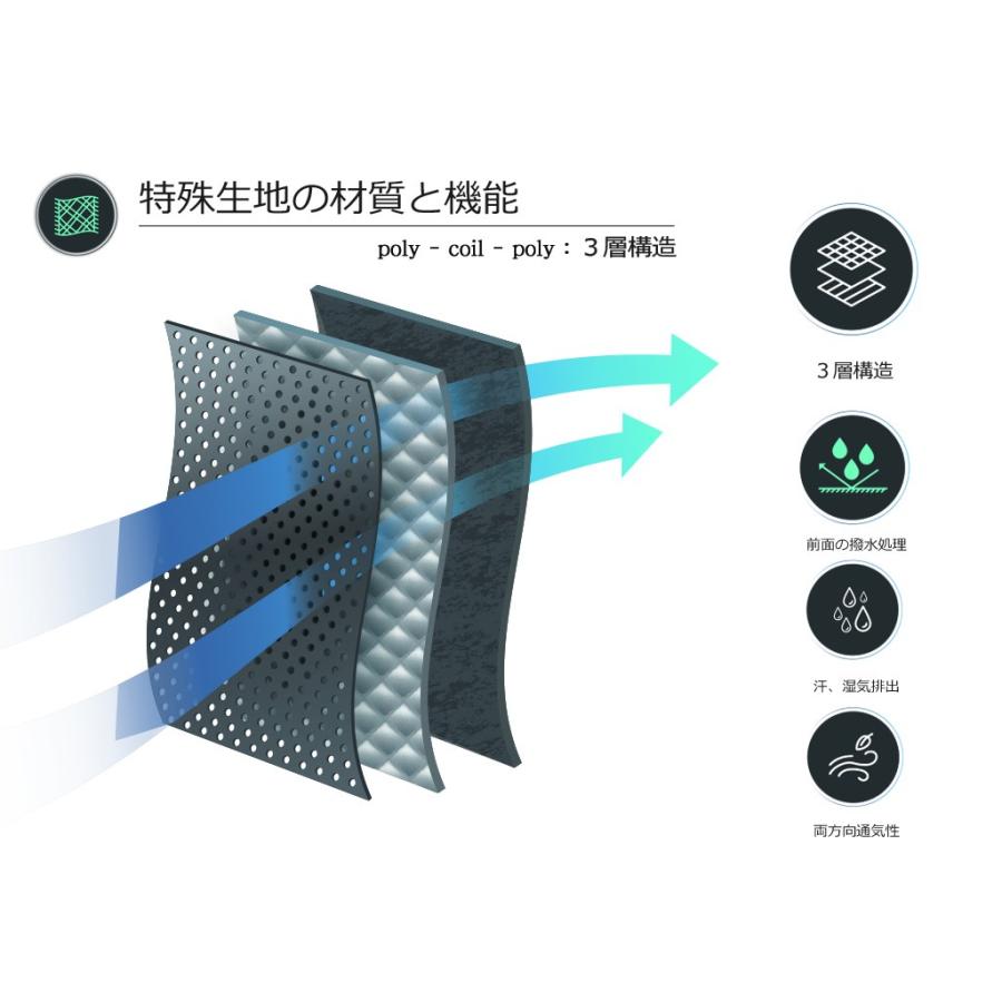 大人気洗って使える3Dマスク(グレー) 大きいサイズもあります XLサイズ